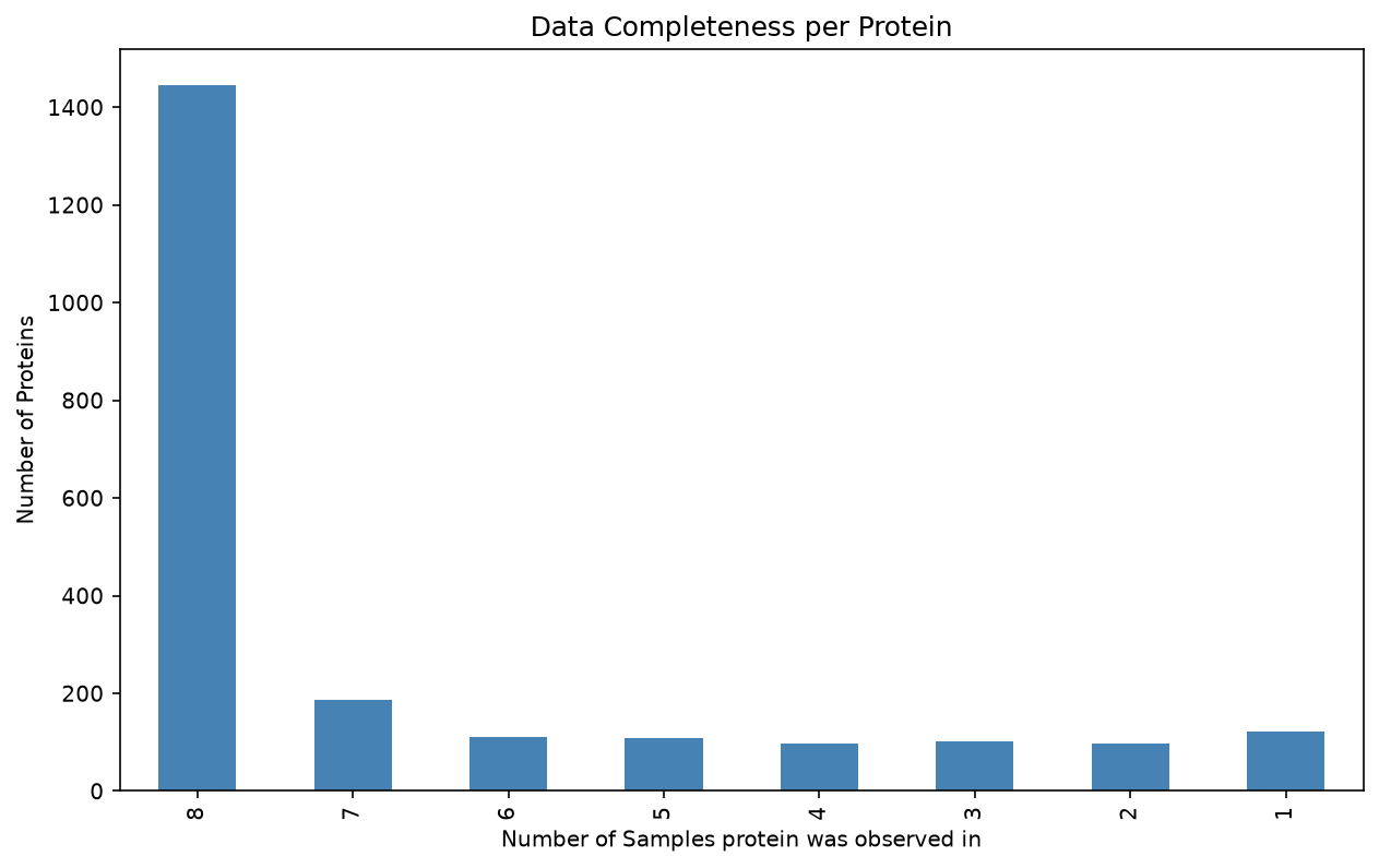 ../_images/e63e3a3a4935f021a30b50364cc15ef878fd4e73b73f2d9a54a9ef288ff34c47.png